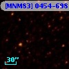 [MNM83] 0454-698