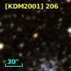 [KDM2001]   206