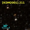 [KDM2001]   211