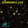 [KDM2001]   216