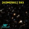 [KDM2001]   593