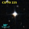 CD-70   225