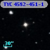 TYC 4582-451-1