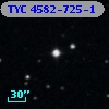 TYC 4582-725-1