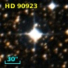 HD  90923