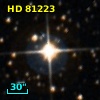 HD  81223