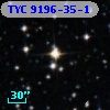 TYC 9196-35-1