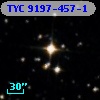 TYC 9197-457-1