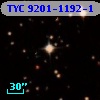 TYC 9201-1192-1