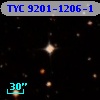 TYC 9201-1206-1