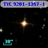 TYC 9201-1387-1