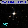 TYC 9201-1507-1