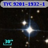TYC 9201-1932-1