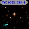 TYC 9202-238-1