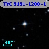 TYC 9191-1200-1