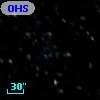 OHSC 32