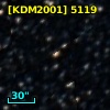 [KDM2001]  5119