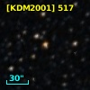 [KDM2001]   517
