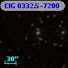 ClG 0332.5-7200