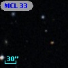 MCL 33