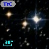 TYC 8208-1252-1
