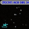 [TCC97] ACO  505  34