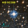 HD  92288