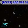 [TCC97] ACO  505  31