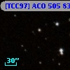 [TCC97] ACO  505  83