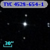 TYC 4528-654-1