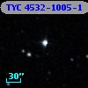 TYC 4532-1005-1