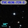 TYC 4536-728-1