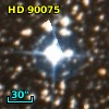 HD  90075