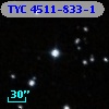 TYC 4511-833-1