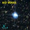 HD  90661