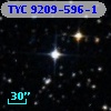 TYC 9209-596-1