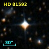 HD  81592