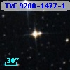 TYC 9200-1477-1