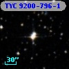 TYC 9200-796-1