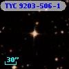 TYC 9203-506-1