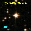 TYC 9203-672-1