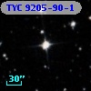 TYC 9205-90-1