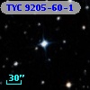 TYC 9205-60-1