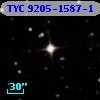 TYC 9205-1587-1