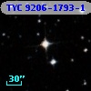 TYC 9206-1793-1