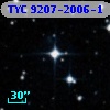 TYC 9207-2006-1