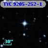 TYC 9205-252-1