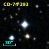 TYC 9205-254-1
