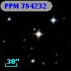 PPM 784232
