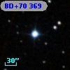 BD+70   369